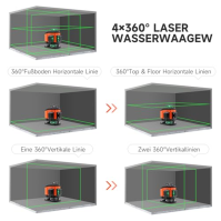 DOVOH křížový laser zelený 4×360, laserová vodováha s nabíjecí přípojkou typu C, laserové nivelační zařízení samonivelační, vhod